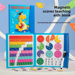 FRACTIONS – CARTE DE ÎNVĂȚARE A FRACȚIILOR