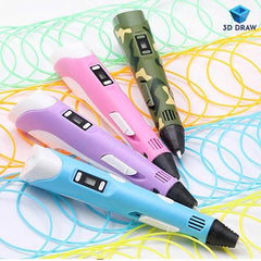 3DDRAW® – PIX PENTRU DESENAREA FORMELOR 3D