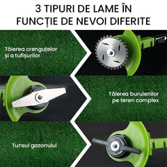 MAȘINĂ DE TUNS IARBA MANUALĂ FĂRĂ FIR PENTRU GRĂDINĂRIT GRASSKING™