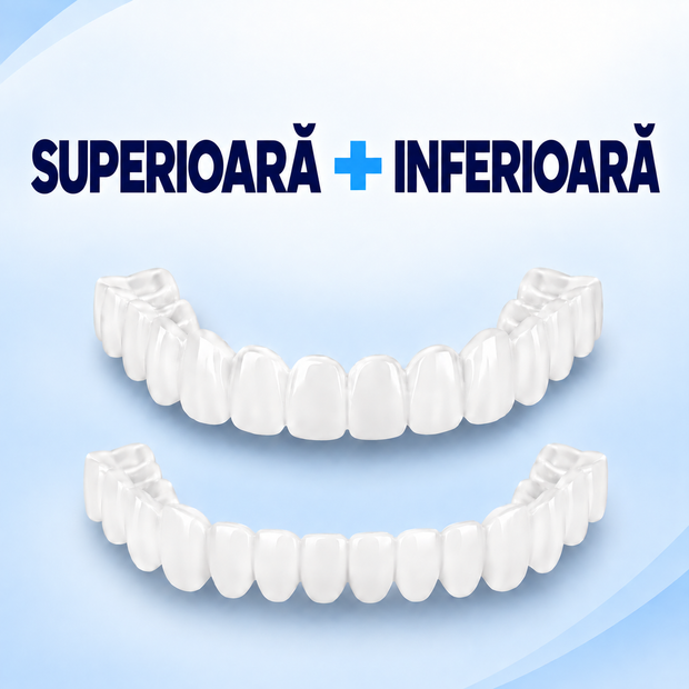 Superior + Inferior