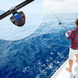 FISHERMAN PRO®: AVERTIZOR INTELIGENT PENTRU PESCUIT