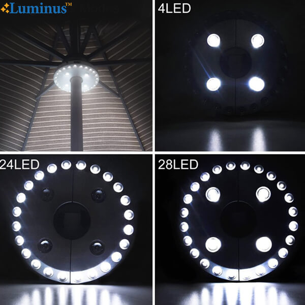 LAMPĂ LED PORTABILĂ CU POSIBILITATE DE INSTALARE PE UN ABAJUR ALIMENTAT DE BATERII LUMINUS™