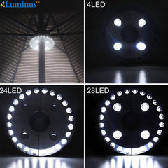 LAMPĂ LED PORTABILĂ CU POSIBILITATE DE INSTALARE PE UN ABAJUR ALIMENTAT DE BATERII LUMINUS™