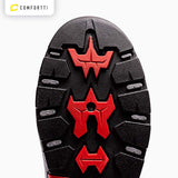 COMFORTSLIP® –  ADIDAȘI