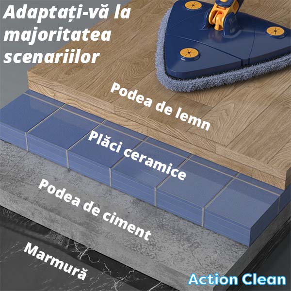 INSTRUMENT DE CURĂȚARE TELESCOPIC ROTATIV LA 360° CU POSIBILITATEA DE STOARCERE ACTIONCLEAN™