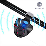 FISHERMAN PRO®: AVERTIZOR INTELIGENT PENTRU PESCUIT